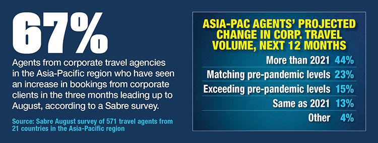 Asia Pac Agents