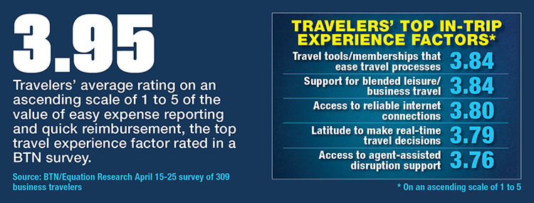 Top Traveler Experience Factors