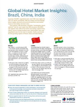 Global Hotel Market Insights: Brazil, China, India