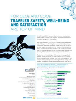 For CEOs and COOs, Traveler Safety, Well-Being and Satisfaction are Top of Mind