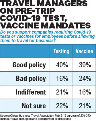 2021-02-19 GBTA Vax chart