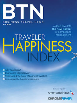 Traveler Happiness Index