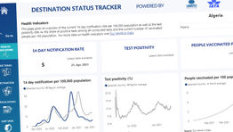 IATA and UNWTO launch information tool to help restart travel