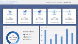 Amex GBT launches spend management platform for SMEs