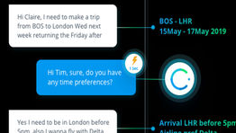 American Express Global Business Travel acquires AI firm