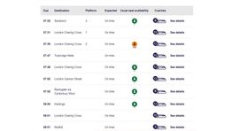 Southeastern Railway to share train load data with passengers