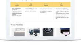 MeetingsBooker.com allows venues to add Covid-19 safety policies to profiles