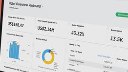 CWT launches new AI reporting tool
