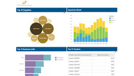 CWT launches travel spend analytics tool
