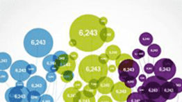 Data: friend or foe?