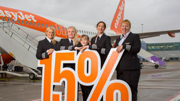 Easyjet ‘reaches milestone’ in female pilots goal