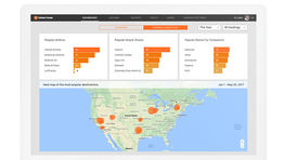 Tripactions partners with Expedia and Priceline