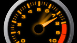 Special report: KPI dashboards