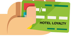Hotels: the cost of loyalty schemes
