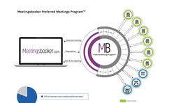 Meetingsbooker.com launches Preferred Meetings Program