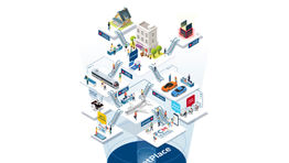 FCM creates ‘travel content gateway’