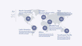 BCD Travel predicts rise in global prices for 2020