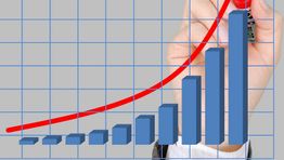 Buyer confidence at five-year high