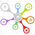 Building a travel intranet webinar Building a travel intranet webinar