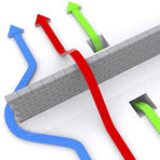 Distribution alternatives webinar Distribution alternatives webinar