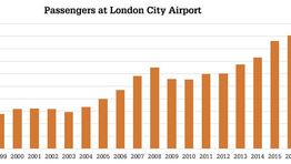 BA's London City expansion