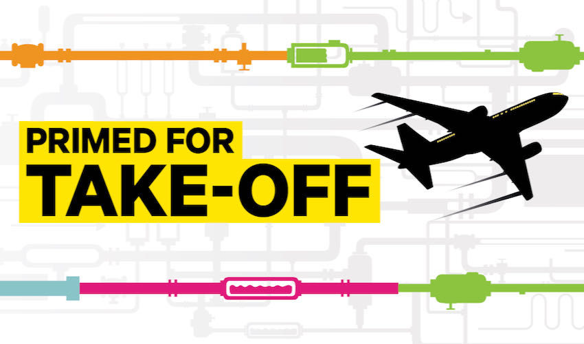 Connected conent - Primed for take off 850