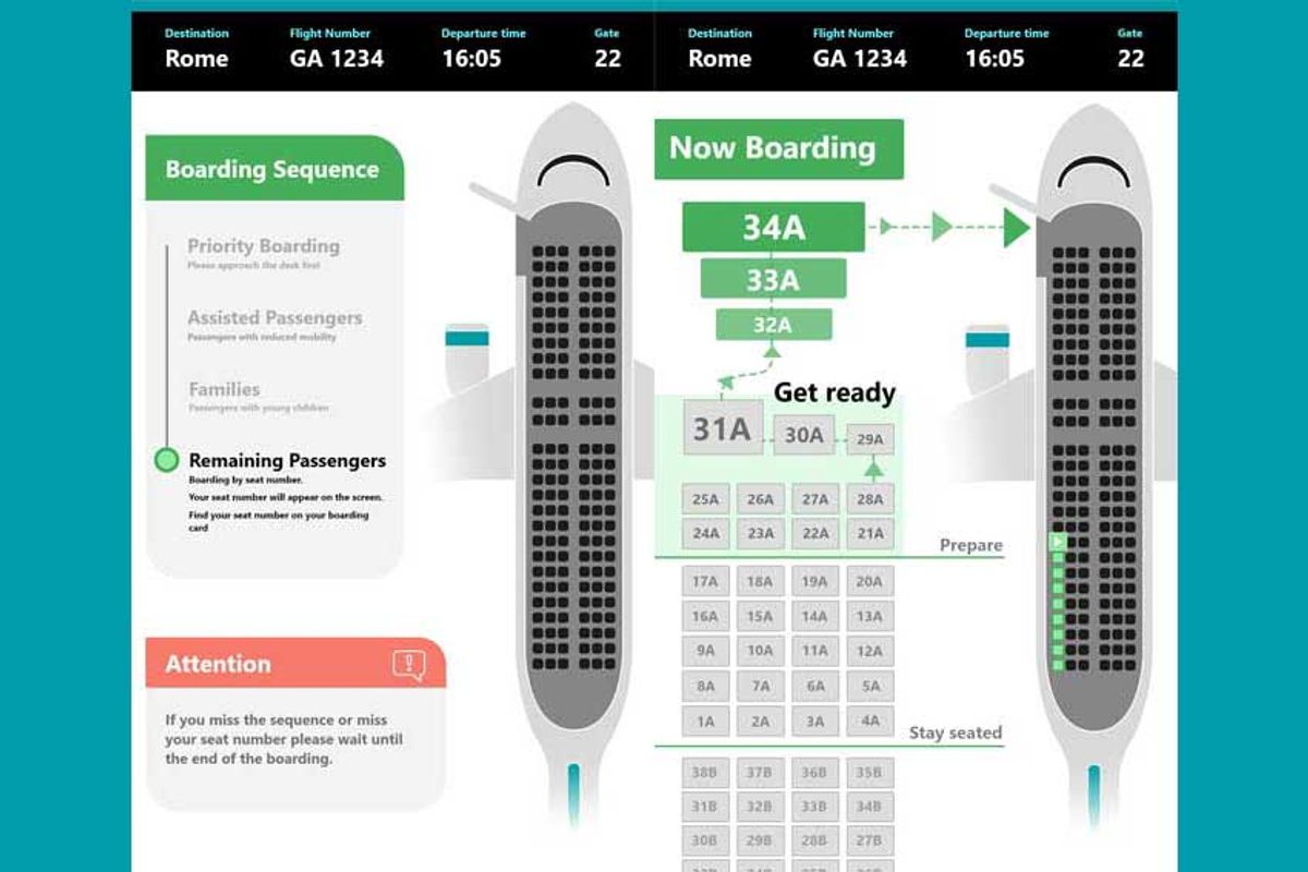 Gatwick trials boarding by seat number | Business Travel News Europe