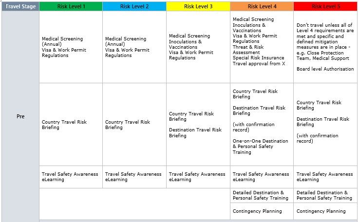 Judge chart1 Judge chart1