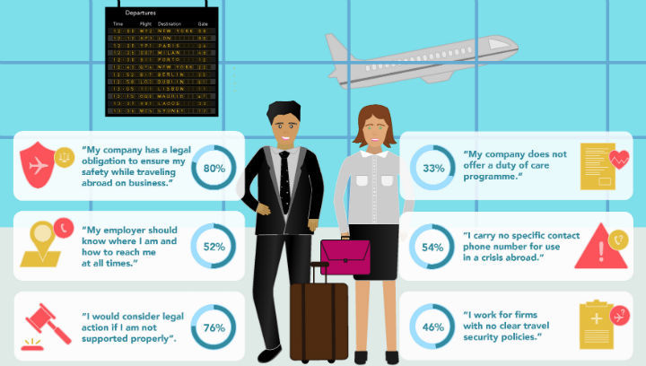 Keesup infographic