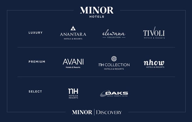 Minor Hotels’ new look includes an arrowhead within the ‘M’ of the Minor Hotels logo represents direction and guidance. Minor Hotels’ new look includes an arrowhead within the ‘M’ of the Minor Hotels logo represents direction and guidance.