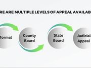 Abraham Tieh on tips to start a successful appeal
