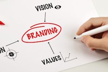 How to elucidate your company’s brand