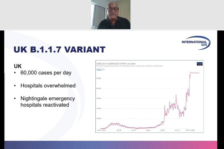 Reality check: As of 17 January, the UK variant has emerged in 60 countries, according to the World Health Organization.