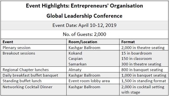 Sheraton-Macao-Event-Highlight Sheraton-Macao-Event-Highlight