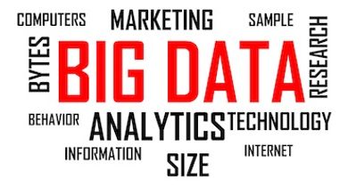 Planning 'big data' for events and meetings 