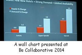 Thumbs Up to Omni's 'Be Collaborative 2014'