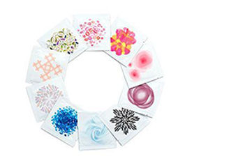 Travel Scents