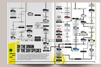 Poster Personalization
