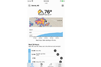 Focused Weather Forecasts
