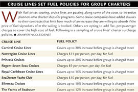 Incentive Newsline: Cruise Lines Set Fuel Policies for Group Charters