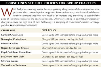 Incentive Newsline: Cruise Lines Set Fuel Policies for Group Charters