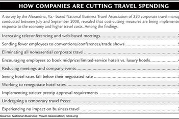 How Companies Are Cutting Travel Spending