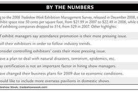 By the Numbers