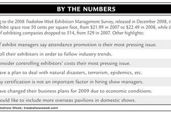 By the Numbers