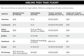 Airline Fees Take Flight