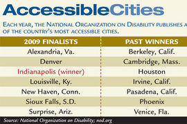 Accessible Cities