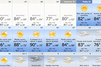 accuweather screen