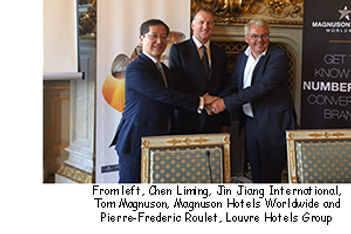 hotelgroup