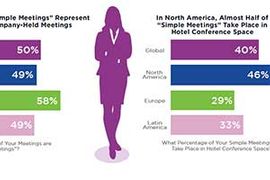 gbta-simple-meetings-graphc
