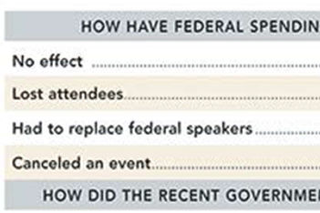 How Recent Congressional Conflict Affected Meetings